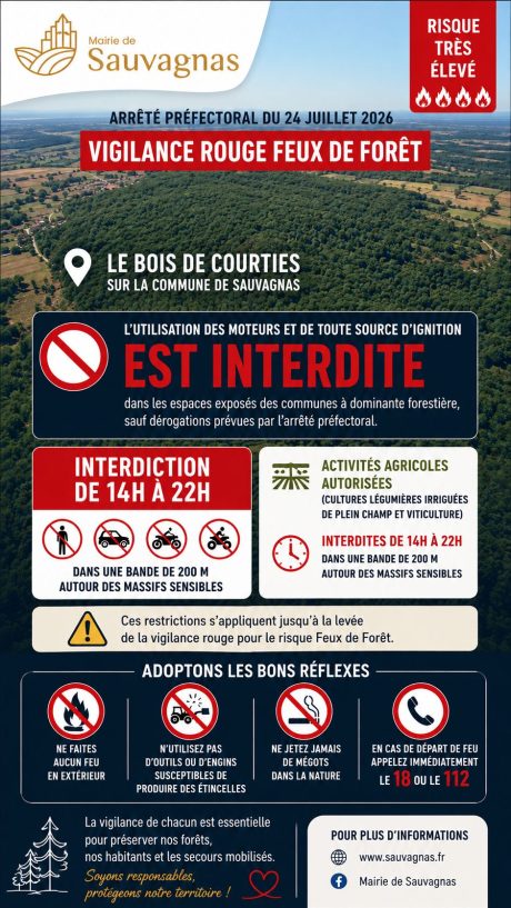 Sauvagnas - Bois de Courties - Risque Feu - 2026